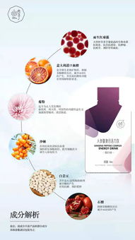 【幽享人參肽復(fù)合活力飲多少錢(qián)一盒?人參肽復(fù)合活力飲會(huì)員價(jià)是多少錢(qián)?】-