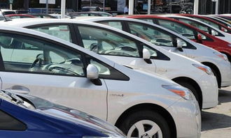 汽車融資租賃 新消費模式下的市場熱潮與暗藏風險